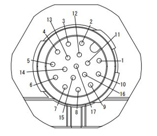 Power & I/O Cable